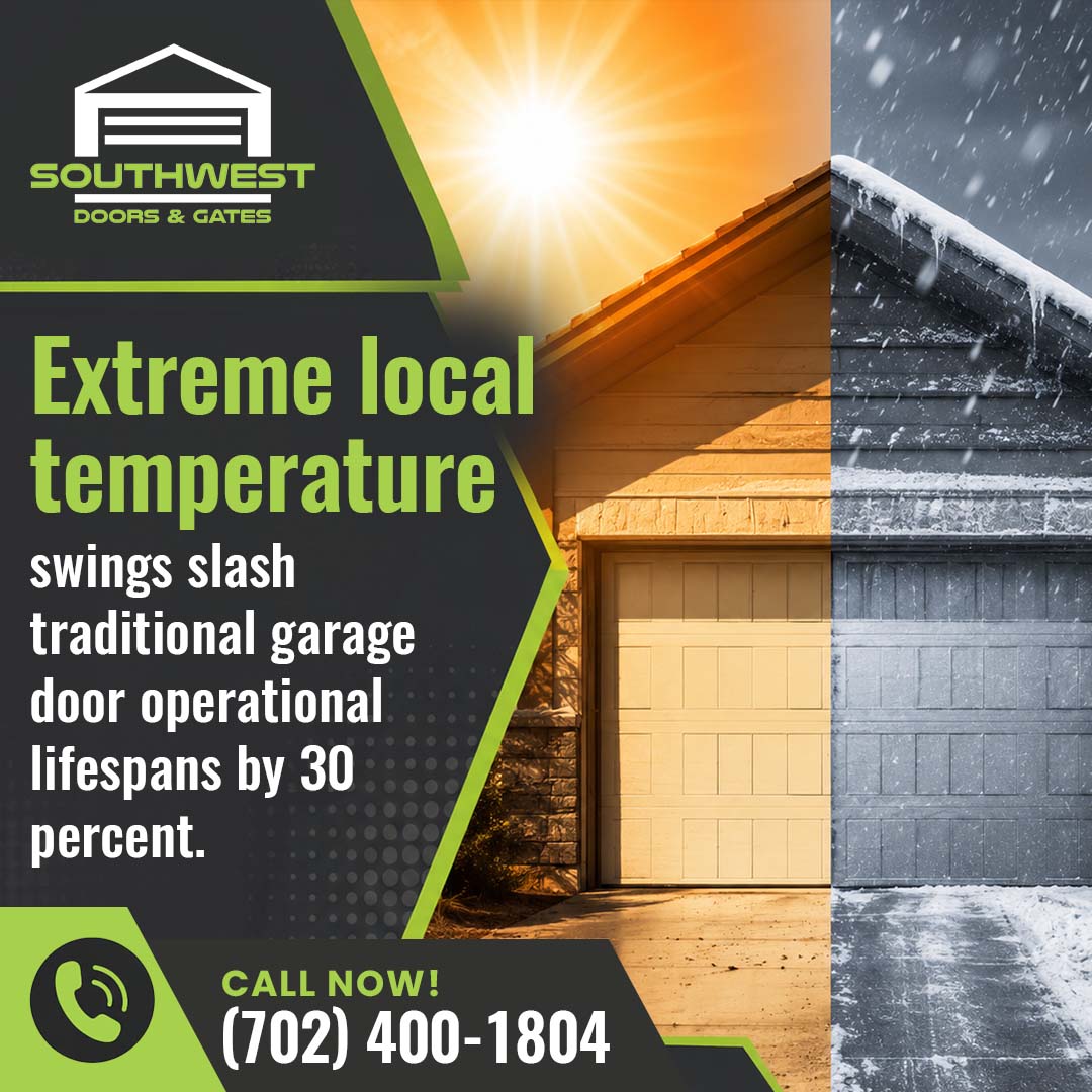 A split-screen visual of a residential garage during hot summer sun and winter snow next to a Southwest Doors and Gates graphic.